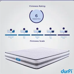durfi Hybrid Orthopedic 8 inch Pocketed Spring King Size Mattress image 4