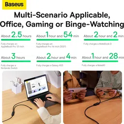 Baseus Type C 1.5 m Flash Series image 4