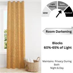 veloura 213.36 cm (7 ft) Door Velvet Room Darkening Curtain (Pack Of 2) image 4