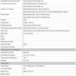 GODOX AD 200 Flash image 4