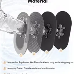 your wish list Rubber Door Mat image 4