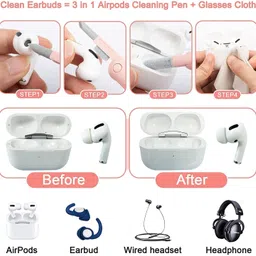 BSRENTERPRISEZ 7 in 1 Electronic Multifunctional Cleaning Tool kit for PC,Laptop Mobile Earbuds for Computers, Laptops, Mobiles image 5