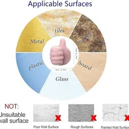 pravya enterprises Thumb Wall Hook, Cable Organizer Clips Key Hanger, Desk Wire Management Holder Hook 10 image 5