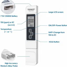 ampereus Digital Water TDS EC and Temperature Meter, Purity Tester, ATC Function, 1ppm Resolution, 0-9990 ppm Digital TDS Meter image 4