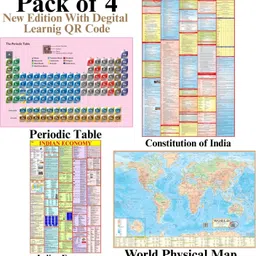gajalakshmii finances Pack of 4 Educational Maps – World Physical, Indian Economy, Constitution of India & Periodic Table Chart | 70x100 cm / 28x40 Inch | 90 GSM Thick Paper | Extra Quality Print with QR Code | SSC, UPSC & Competitive Exams Paper Print-picture-30
