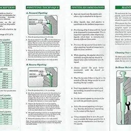 excliq Volumetric Laboratory Pipette image 4