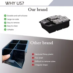 dreamy delights Silicon 6 Grid Ice cube Mold for cocktails, Coffee, infusing fruit or herbs_03 Black Silicone Ice Cube Tray image 3