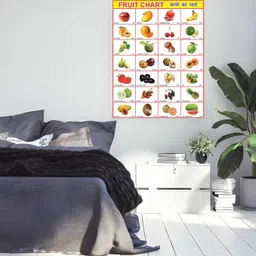editoneinternational Fruits Chart for Kids Learning | Big Size Educational Wall Chart for Children 28 x 40 inch Laminated, Non Tearable Waterproof Wall Pasting Chart Canvas Art image 4