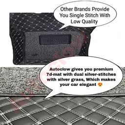 autoclow Leatherite 7D Mat For Honda Elevate image 3