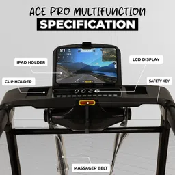 durafit Ace Pro Multifunction 4.5HP Peak BLDC | 16km Speed | 20-Auto Incline | Black Treadmill image 5