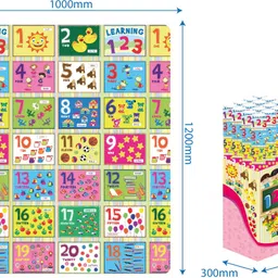 sunta Eva Heat Transferred Printed Roll mat-Numbers image 3