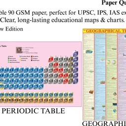 eoimarketing Pack of 2 Maps - Geographical Term Chart & Periodic Table Chart | 70x100 cm / 28x40 Inch | 90 GSM Thick Paper | Extra Quality Print | New Edition with QR Code | SSC, UPSC & Competitive Exam English Study Material Paper Print image 3
