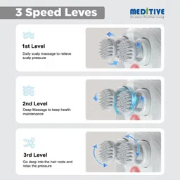 MEDITIVE SCM01 Scalp Massager Machine with 96 Silicone Points, Red Light Therapy Massager image 4