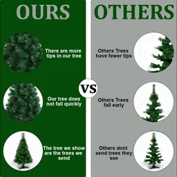 fizzytech Pine 2 cm (0.07 ft) Artificial Christmas Tree image 4