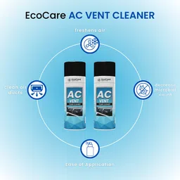 ecocare AC Vent Clean Car air Conditioner Cleaner for Chilled air flow Vehicle Interior Cleaner image 2