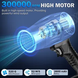 gigmart Leaf Blower, Turbo Fan, Includes 2 Batteries, Charger, and Carrying Bag Airfoil Air Blower image 3