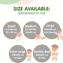 lordwish Cotton Baby Bed Protecting Mat image 4