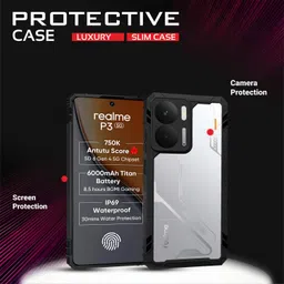 aibex Back Cover for realme P3 5G image 2
