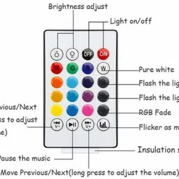 AVN Elite 18 Colour Changing Smart Led Music Bulb Remote Controller Bluetooth Music Bulb With 7W LED And 3W Speaker For Party Home Decor Music Bulb WIth Remote Smart Bulb Smart Bulb image 3