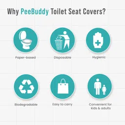 peebuddy Paper Toilet Seat Cover image 4