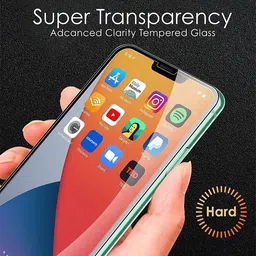Flipkart SmartBuy Tempered Glass Guard for Apple iPhone 15 image 5