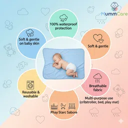 mummcare Baby Soft Small Bed Protector 50*70 Pack of 2 Blue Sea Blue Cotton Fleece image 4