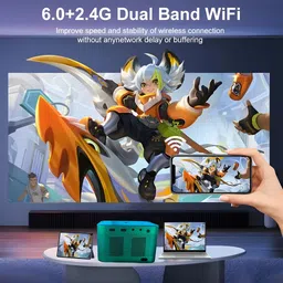 Omex Short Throw 4K decoding Android Dolby Audio 2.4G/5G WiFi Bluetooth 5.0 (6500 lm / 2 Speaker / Wireless / Remote Controller) Portable Projector image 2