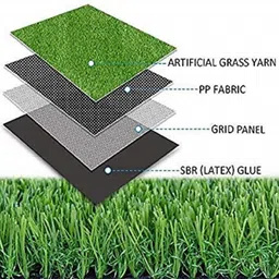 aavahan Artificial Grass Floor Mat image 3