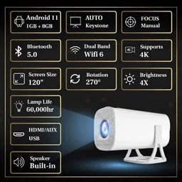 Luminexa 1080p Native, 4K Support, Android 13, Auto Keystone, 120″ Screen (12000 lm) Portable Projector image 3