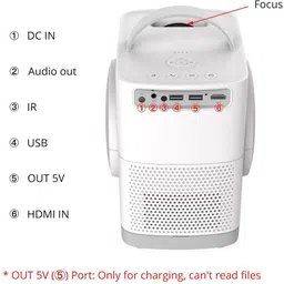 dkian H1 android Projector 1920p LED Home Cinema Projector 7500 Lumen WiFi BT Miracast (7500 lm / 1 Speaker / Wireless / Remote Controller) Portable Projector image 4