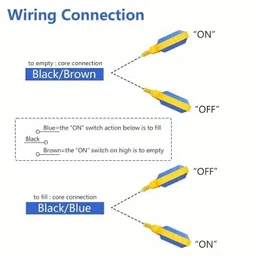 Zenitrain Water Float Switch Sensor with 2Meter Wire –Liquid Level Controller Float Switch Wired Sensor Security System image 5