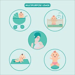 1st step Cotton Baby Bed Protecting Mat image 4