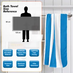 status Microfiber 200 GSM Bath Towel image 5