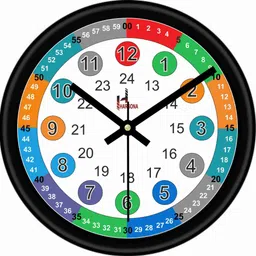 harsona Analog 25 cm X 25 cm Wall Clock-picture-27