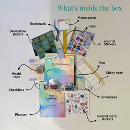 map and memoir Journal | Diaries & Notebook | Exploration | Memories | Travel | Theme, Scrapbook Kit image 4