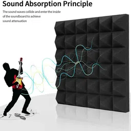 ygm acoustic foams Foam Pyramid Wall image 3