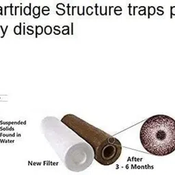 aquazy by ro candel Water Filter 9 Inch Solid Filter Cartridge image 3