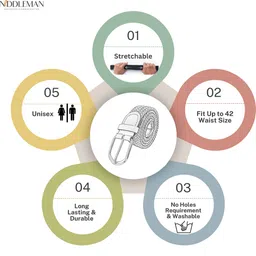 niddleman Men & Women Casual, Evening Grey Canvas Belt image 3