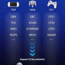 Playtastic M23 Retro Game Console with 30000+ pre installed Games 64 GB with Two Wireless Controllers for PS-1/CPS/FC/GBA Arcade Gaming image 4