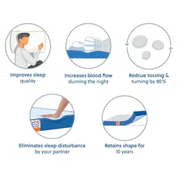 flo Ergo Orthopedic Motion Isolation 4 Inch Memory Foam Mattress In Single Size image 5