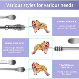 froxy carts Reusable Ear Lobe Support image 4