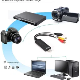 microware Video & Audio DVR Capture USB 2.0 Converter Adapter With Stereo Audio HDTV VHS DVD RCA S-Video Input for PC Laptop Windows 2000 / Windows XP/Vista(32 bit) / 7/8 mmpl-easycap Laptop Accessory image 3