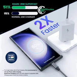 Tirumala 25 W Quick Charge 3 A Wall Charger for Mobile image 2