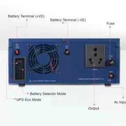 luminous Eco Watt Neo 1050 Home UPS Square Wave Inverter image 2