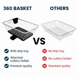 kitchenplus Dish Drainer Kitchen Rack Steel image 3