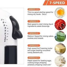 technest 260 W White Hand Blender-picture-13