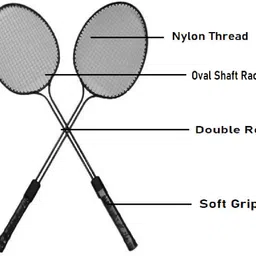 monika sports Badminton Racket Set (2 Pcs) for Adults & Kids | Badminton Kit image 2