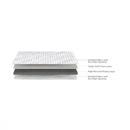 Duroflex Edge Dual Comfort 4" Single Foam Mattress (78x35 Inch) image 3