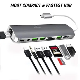 gripp POWERUP 9-in-1 USB Type C to USB 2.0 Type A, USB Type C, 3.5mm Stereo, USB 3.0 Type A, SD Card Slot, TF Card, HDMI, LAN Port Multi-Port Adapter (Built-in Multi Protection, Space Grey) image 3