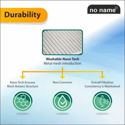 oxynex Air Purifier, Protection from Germs & Allergy, HEPA AC Filter for Home & Office Air Purifier Filter image 5